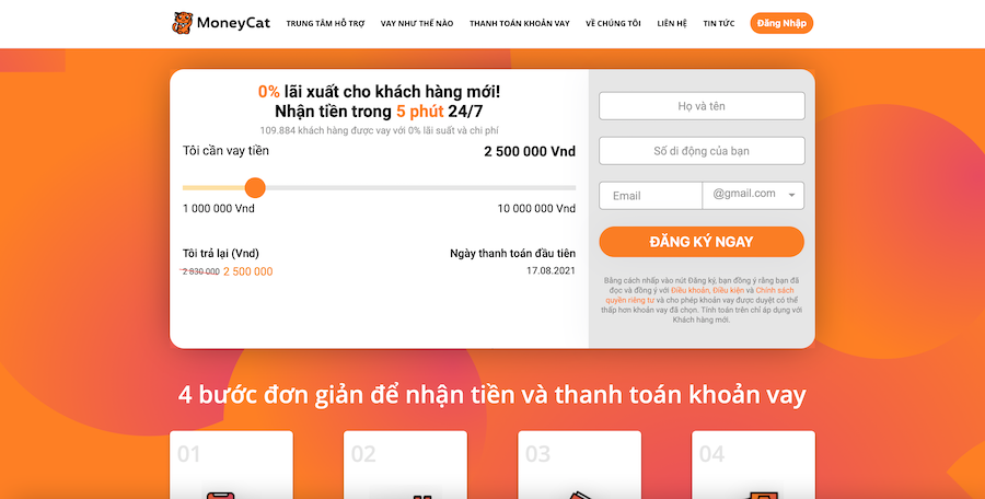 Money cate