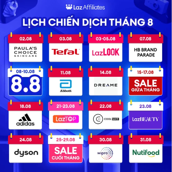Khuyến mãi lazada tháng 8