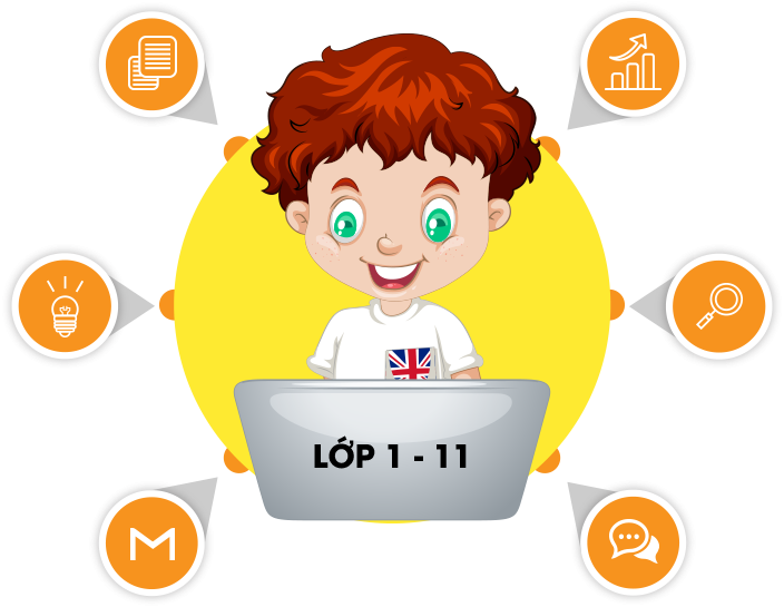 Học Mãi - THCS hệ thống giáo dục trực tuyến mới 2021